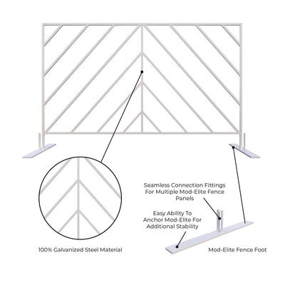 Mod-Elite Fence | White | 300ft Kit with Cart