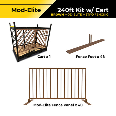 Products – Mod-Fence Systems